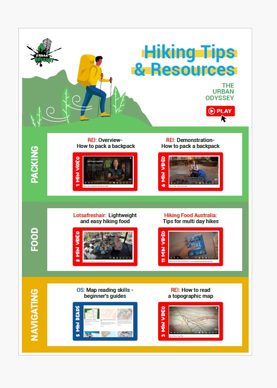 Download Hiking Tips & Resources Image