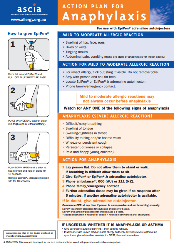 Anaphylaxis Plan